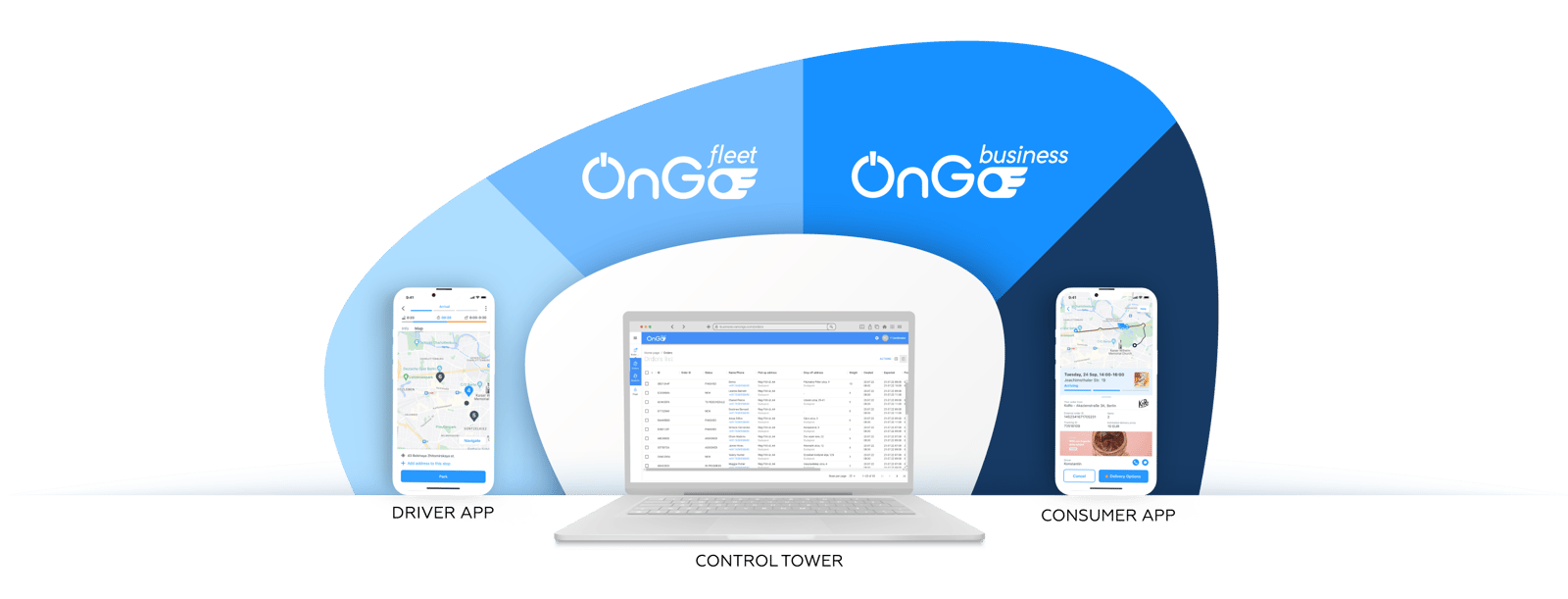 sole tech solution